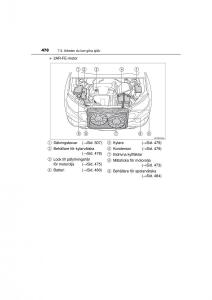 Toyota-RAV4-IV-4-instruktionsbok page 470 min