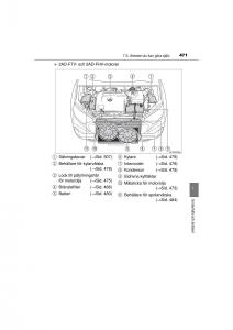 Toyota-RAV4-IV-4-instruktionsbok page 471 min