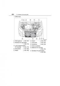 Toyota-RAV4-IV-4-instruktionsbok page 472 min