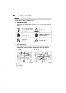 Toyota-RAV4-IV-4-instruktionsbok page 480 min