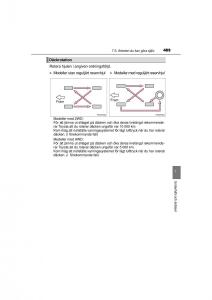 Toyota-RAV4-IV-4-instruktionsbok page 489 min