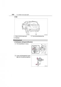 Toyota-RAV4-IV-4-instruktionsbok page 512 min