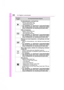 Toyota-RAV4-IV-4-instruktionsbok page 536 min