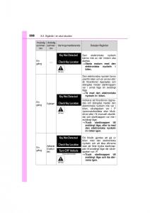 Toyota-RAV4-IV-4-instruktionsbok page 558 min