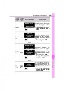 Toyota-RAV4-IV-4-instruktionsbok page 559 min