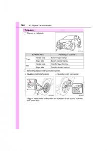 Toyota-RAV4-IV-4-instruktionsbok page 568 min