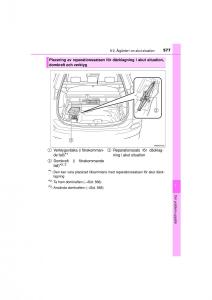 Toyota-RAV4-IV-4-instruktionsbok page 577 min