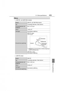 Toyota-RAV4-IV-4-instruktionsbok page 619 min