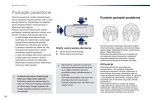 Peugeot-301-instrukcja-obslugi page 108 min