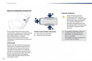 Peugeot-301-instrukcja-obslugi page 110 min