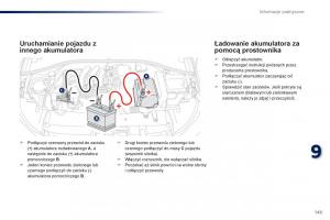 Peugeot-301-instrukcja-obslugi page 147 min