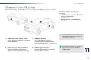 Peugeot-301-instrukcja-obslugi page 175 min