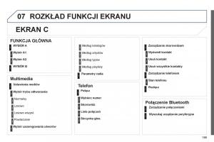 Peugeot-301-instrukcja-obslugi page 201 min