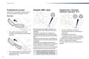 Peugeot-301-instrukcja-obslugi page 74 min