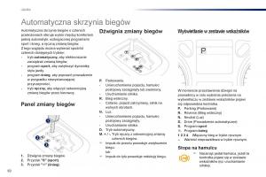 Peugeot-301-instrukcja-obslugi page 84 min