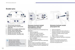 Peugeot-4008-instrukcja-obslugi page 186 min