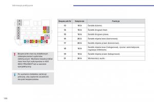 Peugeot-4008-instrukcja-obslugi page 192 min