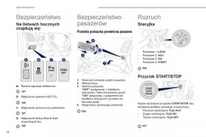 Peugeot-4008-instrukcja-obslugi page 20 min