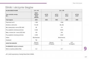 Peugeot-4008-instrukcja-obslugi page 219 min