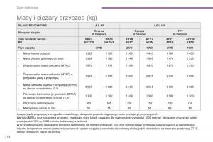 Peugeot-4008-instrukcja-obslugi page 220 min