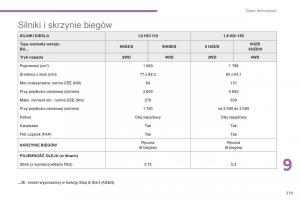 Peugeot-4008-instrukcja-obslugi page 221 min