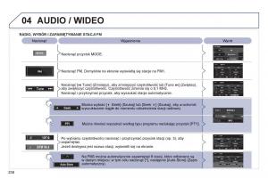 Peugeot-4008-instrukcja-obslugi page 240 min