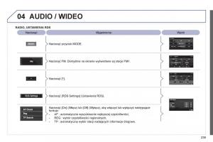 Peugeot-4008-instrukcja-obslugi page 241 min