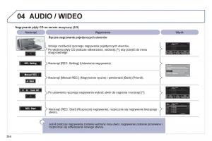 Peugeot-4008-instrukcja-obslugi page 246 min