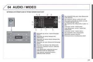 Peugeot-4008-instrukcja-obslugi page 251 min