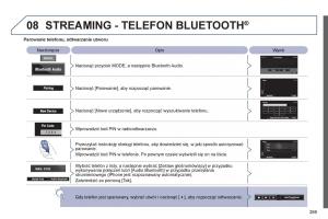 Peugeot-4008-instrukcja-obslugi page 271 min