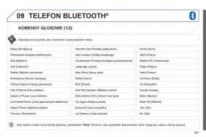 Peugeot-4008-instrukcja-obslugi page 283 min