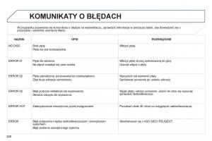 Peugeot-4008-instrukcja-obslugi page 322 min