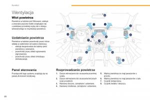 Peugeot-4008-instrukcja-obslugi page 90 min