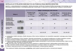 Peugeot-3008-instrukcja-obslugi page 107 min