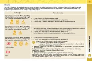 Peugeot-3008-instrukcja-obslugi page 132 min