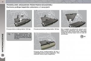 Peugeot-3008-instrukcja-obslugi page 15 min