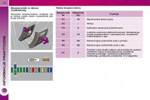 Peugeot-3008-instrukcja-obslugi page 174 min