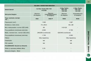Peugeot-3008-instrukcja-obslugi page 191 min