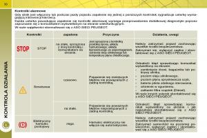 Peugeot-3008-instrukcja-obslugi page 27 min