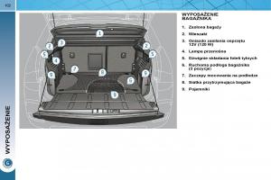 Peugeot-3008-instrukcja-obslugi page 99 min