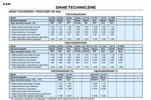Peugeot-306-instrukcja-obslugi page 114 min