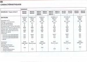 Peugeot-405-instrukcja-obslugi page 123 min