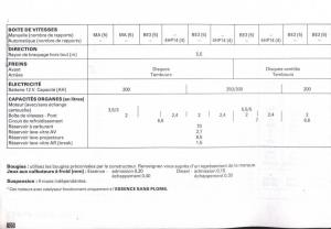 Peugeot-405-instrukcja-obslugi page 124 min