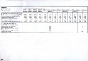 Peugeot-405-instrukcja-obslugi page 128 min