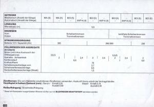 Peugeot-405-instrukcja-obslugi page 134 min