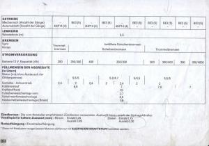 Peugeot-405-instrukcja-obslugi page 136 min