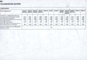 Peugeot-405-instrukcja-obslugi page 137 min