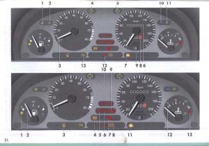 Peugeot-405-instrukcja-obslugi page 52 min