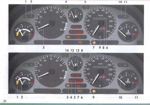 Peugeot-405-instrukcja-obslugi page 56 min