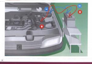 Peugeot-405-instrukcja-obslugi page 98 min